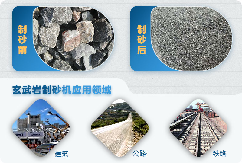 玄武岩打砂机价格 玄武岩打砂机价格